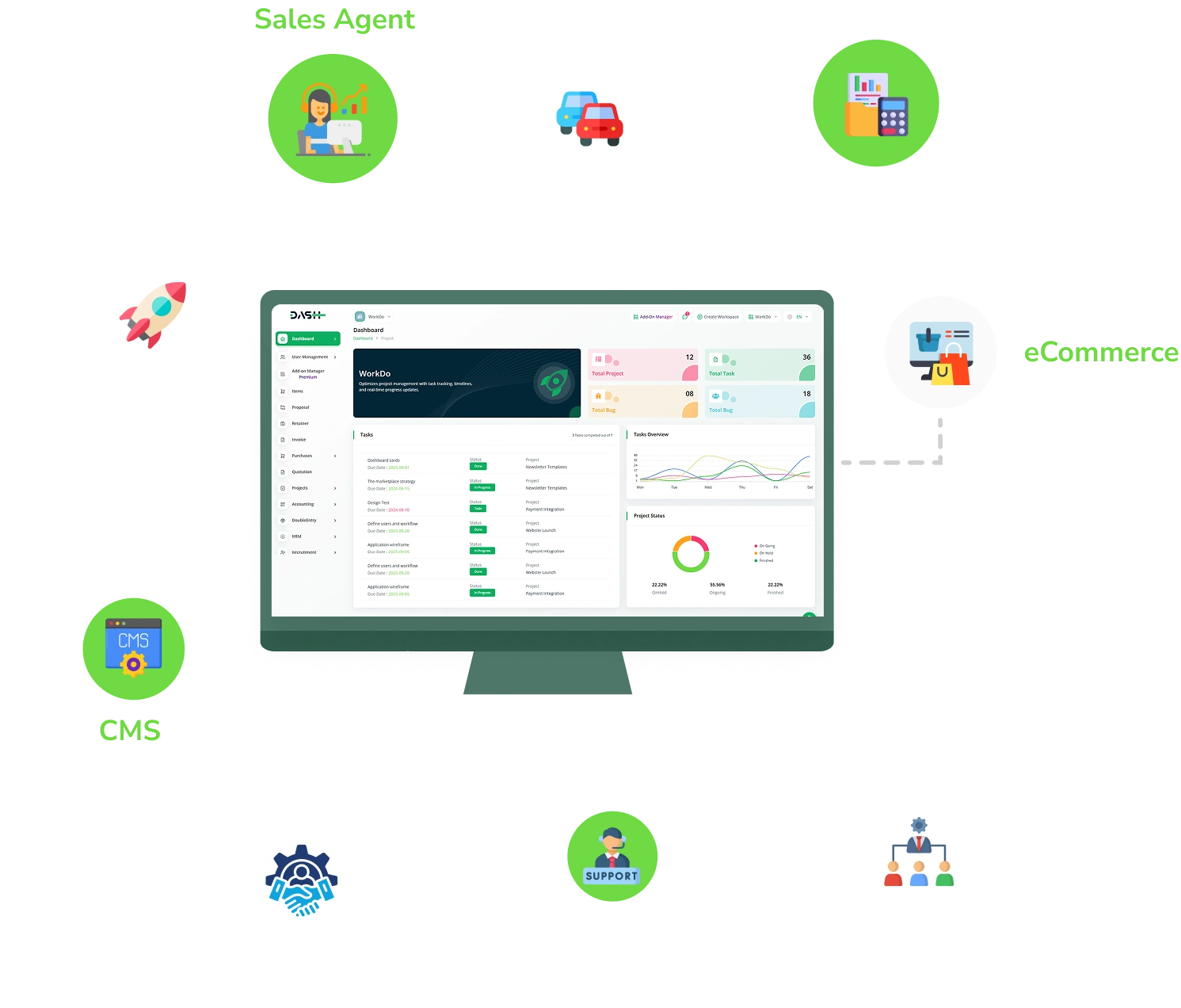 Open-Source SaaS Platform