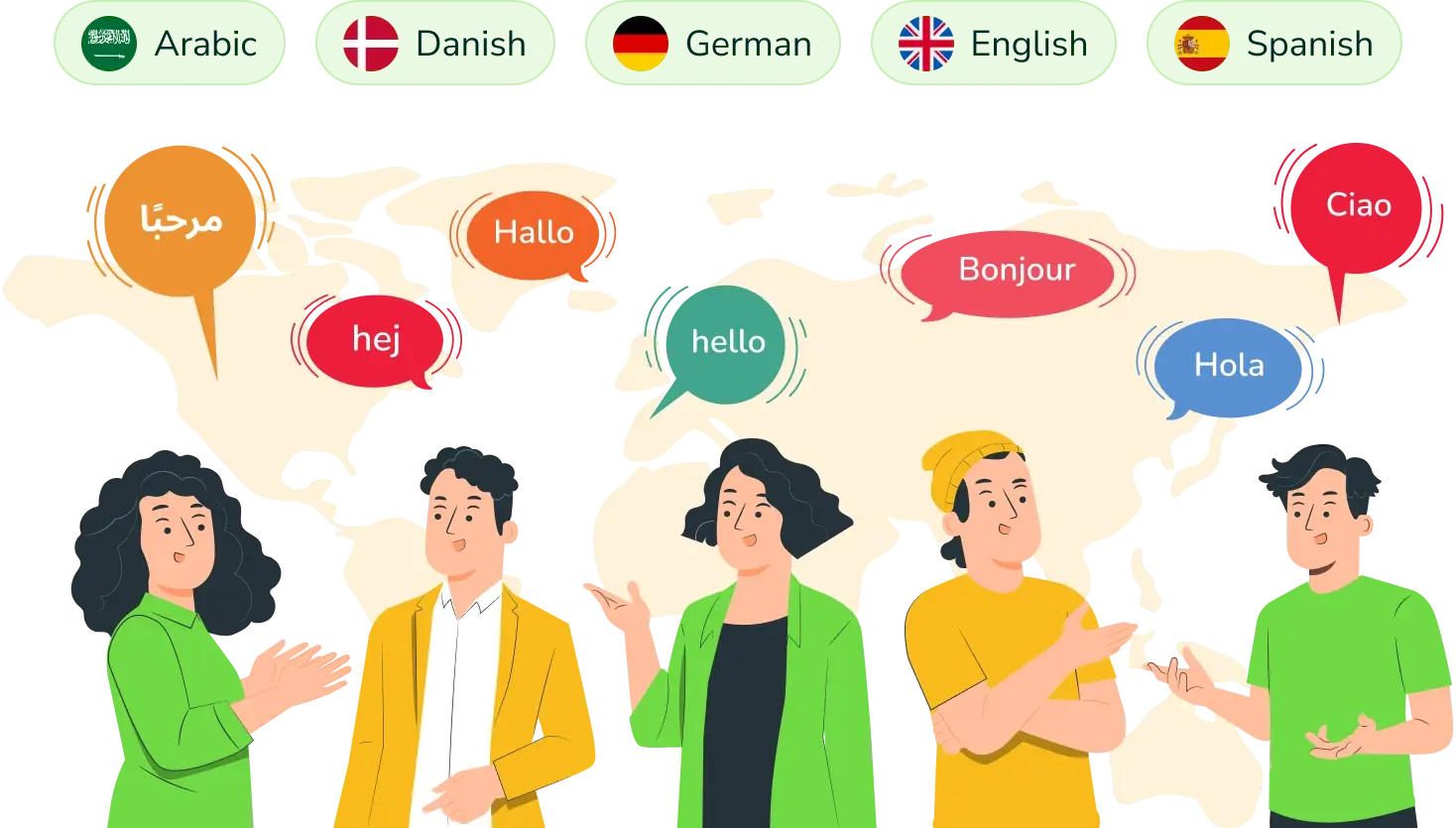 ecommercego Languages Supported
