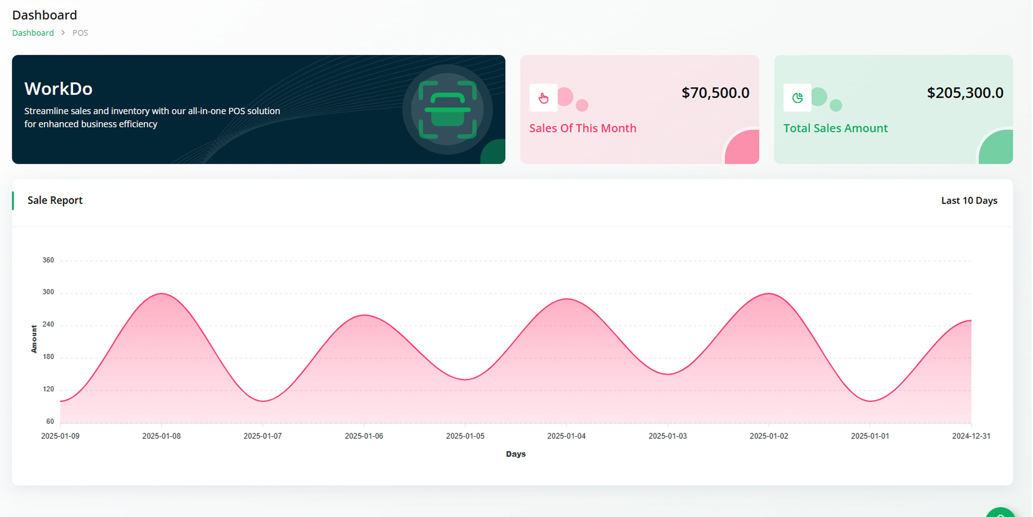 eCommerce System (POS)